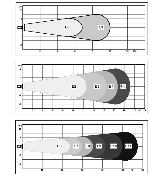 thong-so-ky-thuat-romecto