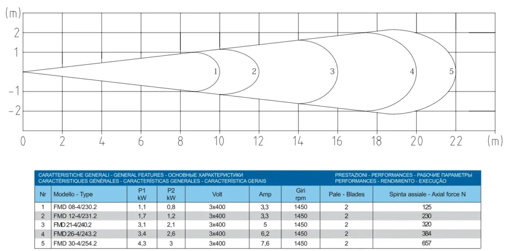 model-fmd-08-4-230-2