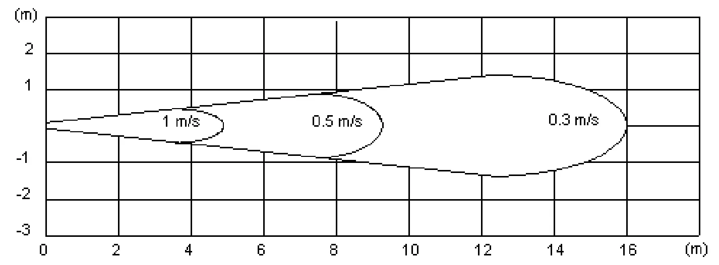 model-fmd-12-4-231-2