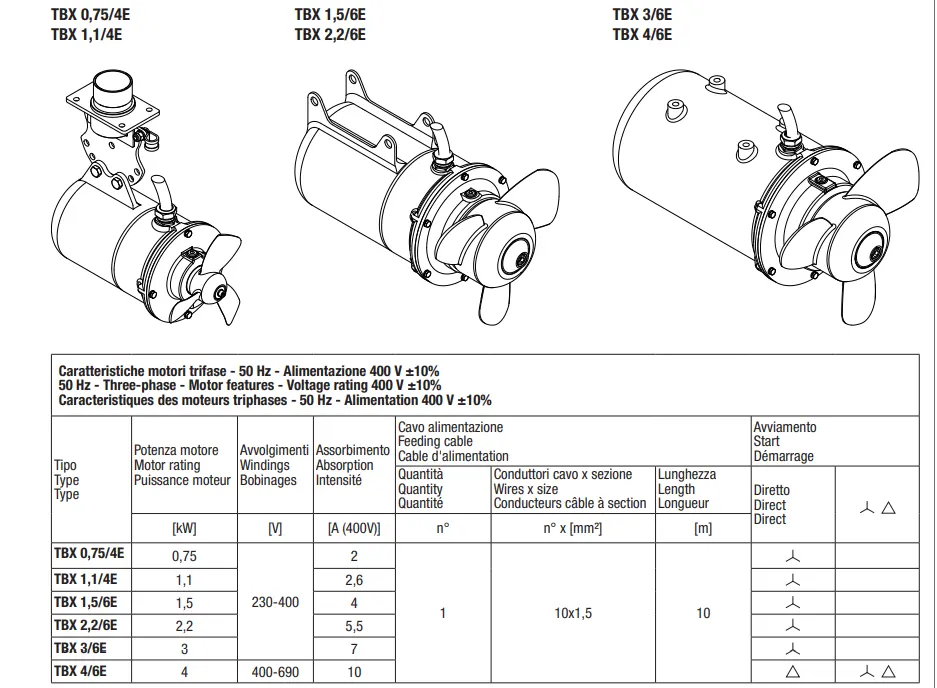 cri-man-tbx-tskt-inox