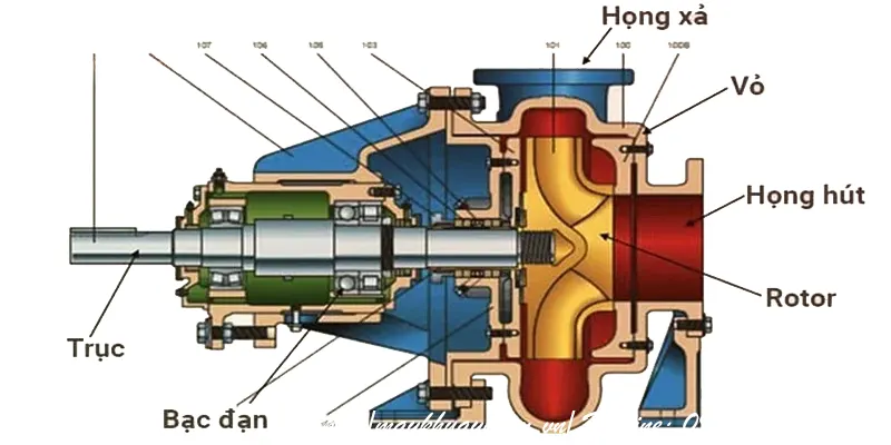 cau-tao-bom-ly-tam-vn